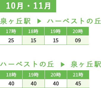 12月以降